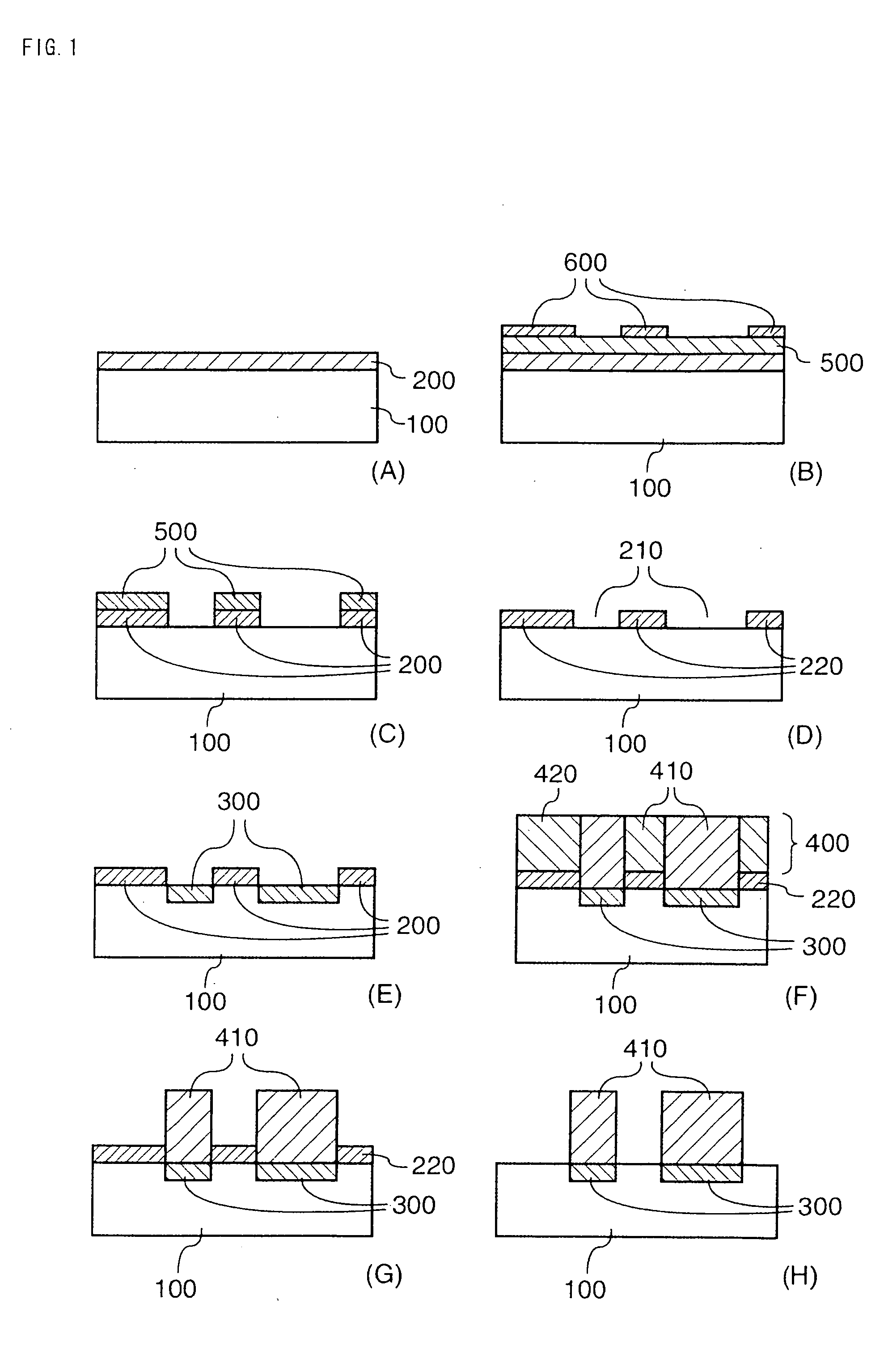 Manufacturing method of monocrystalline gallium nitride localized substrate