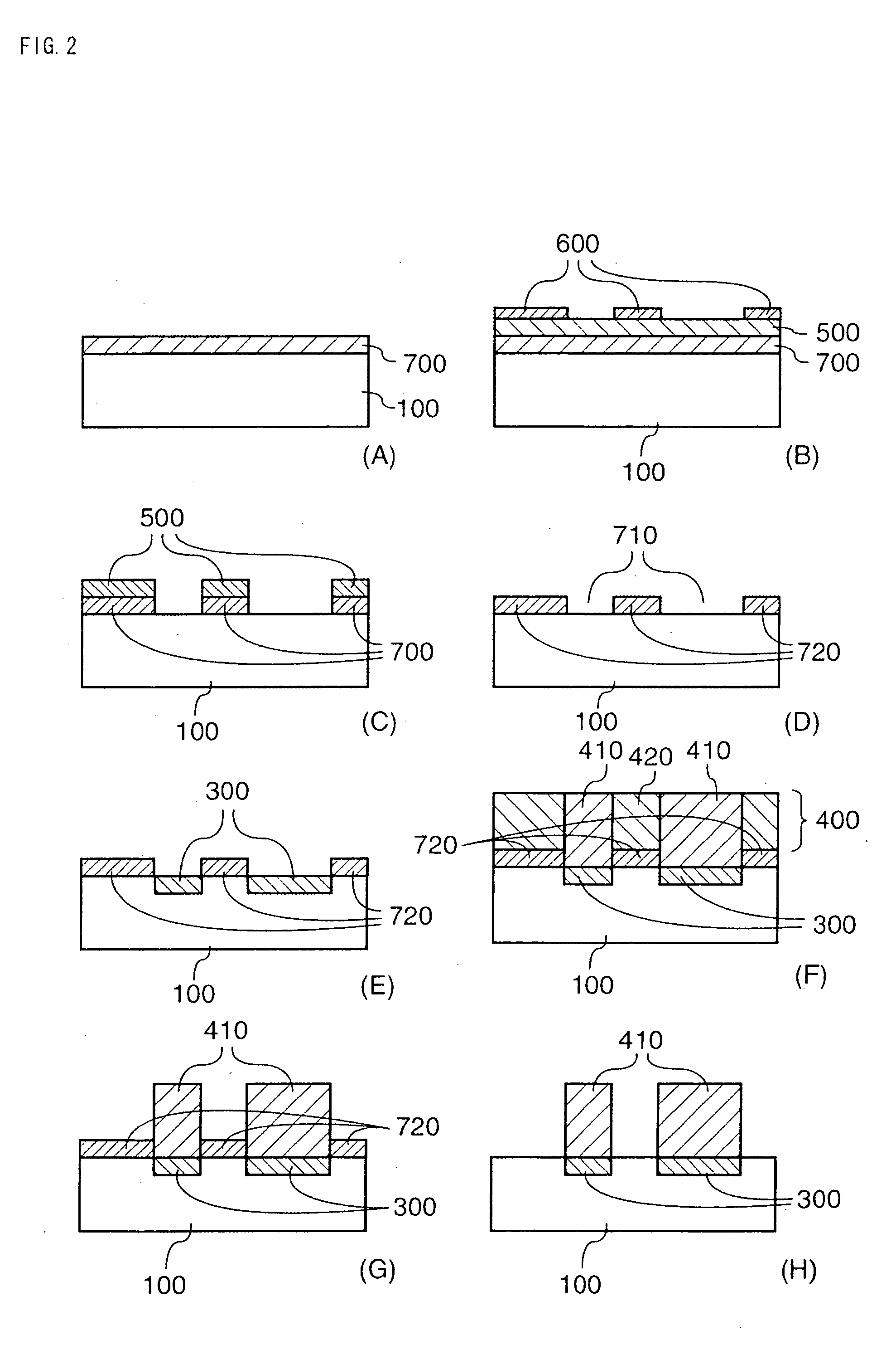 Manufacturing method of monocrystalline gallium nitride localized substrate