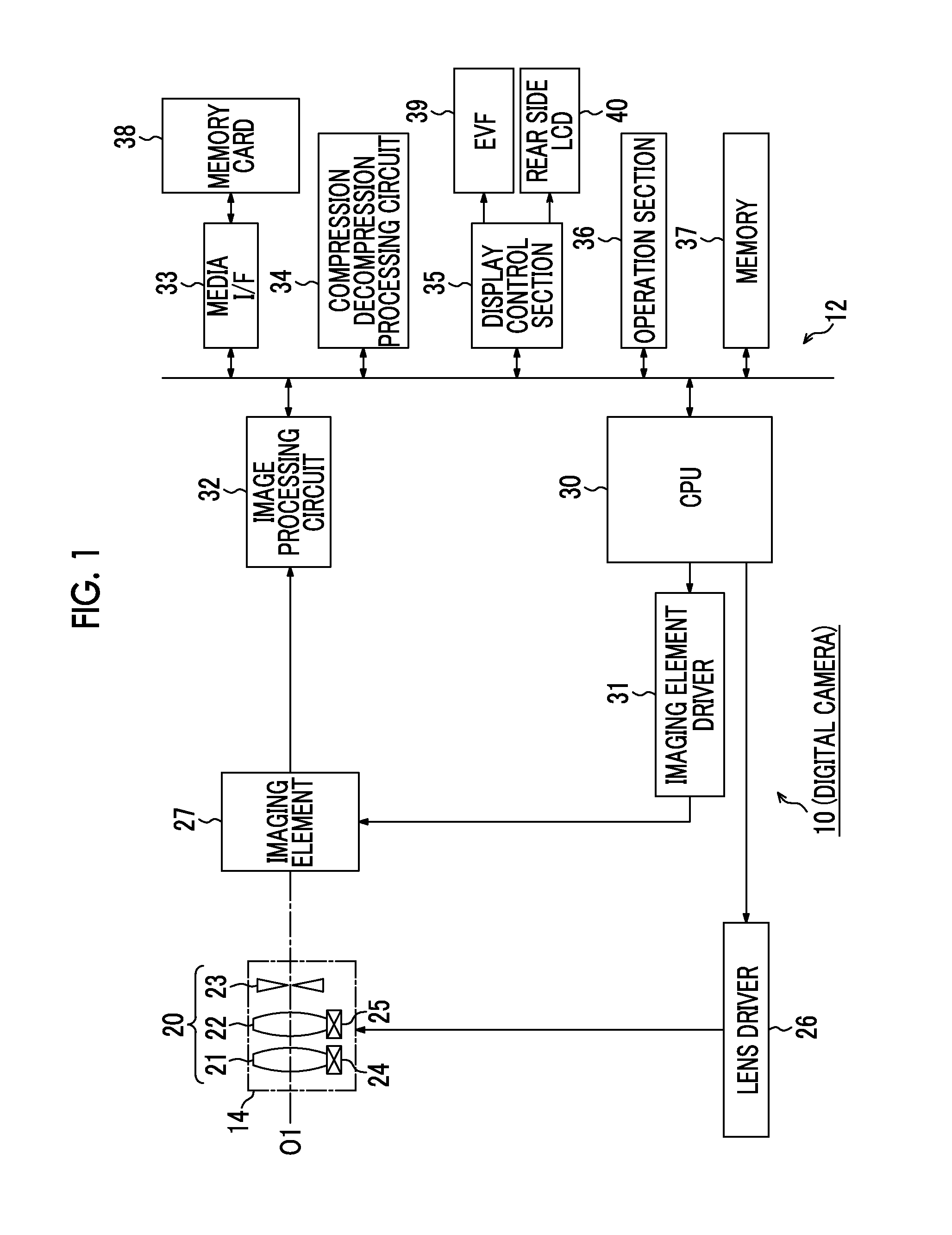 Imaging device, image processing device, image processing method and program