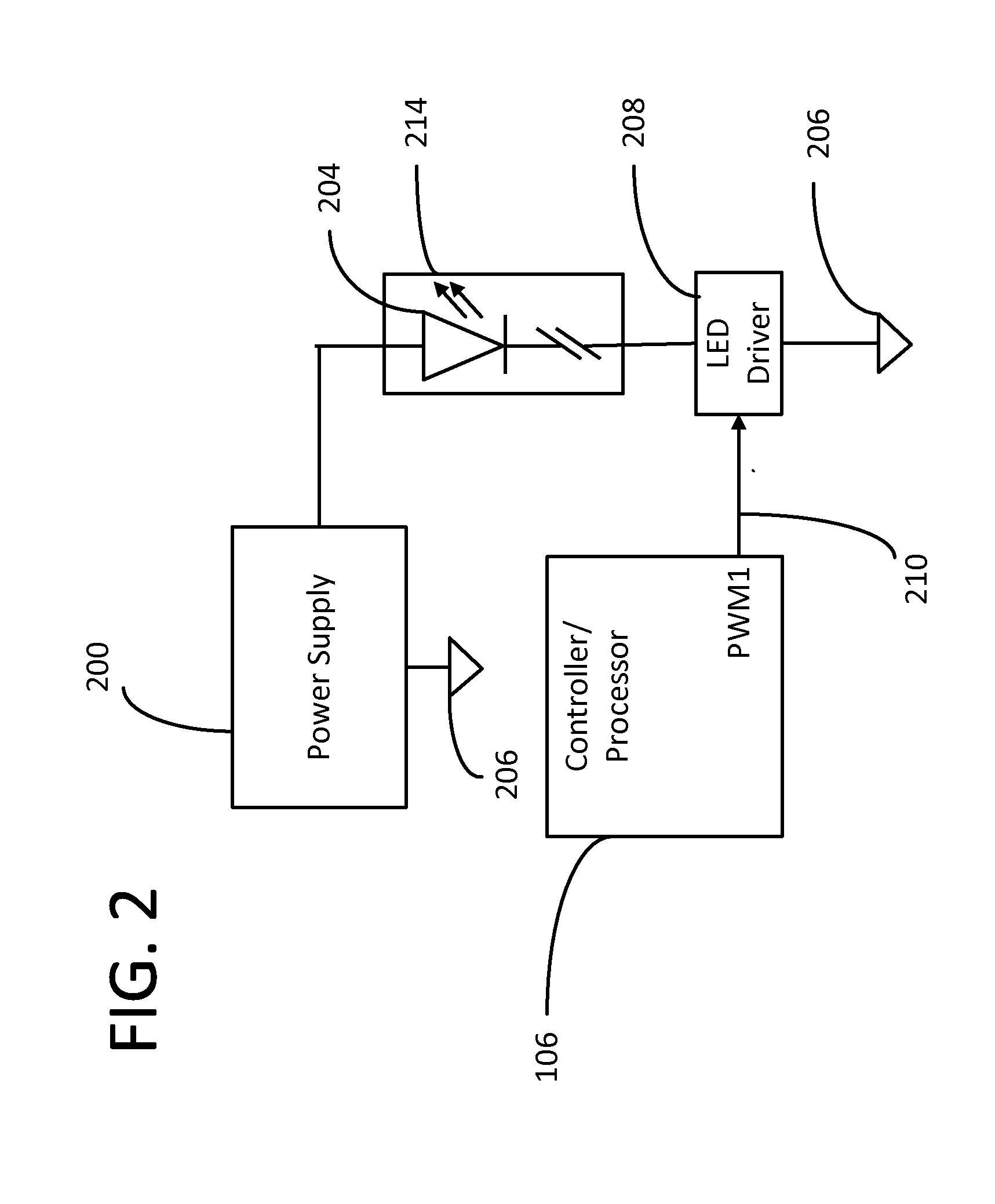 Wireless Lighting Control System