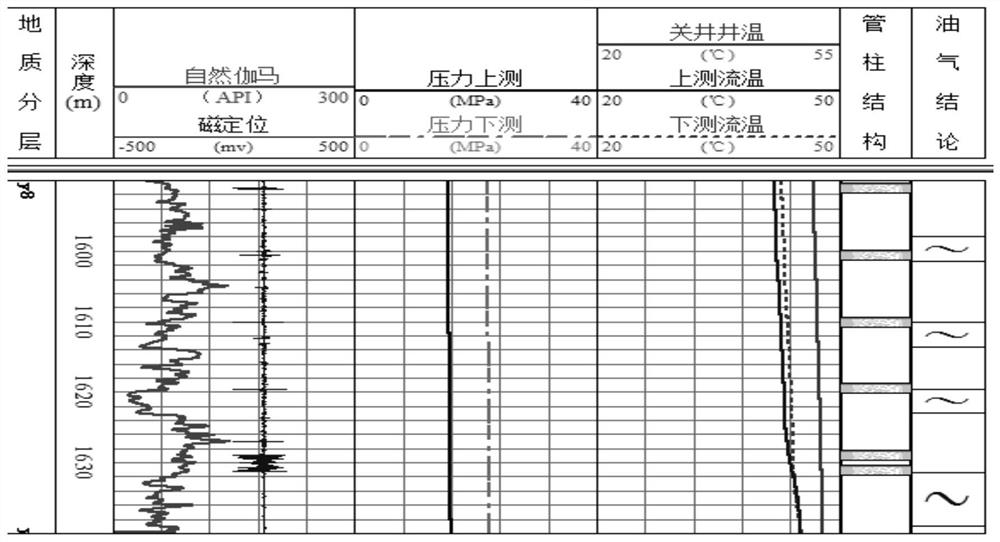 Method for identifying leakage point of casing-damaged oil well