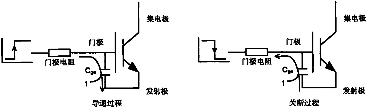 Short-circuit shutoff method for insulated gate bipolar transistor (IGBT) of high-power current transformer