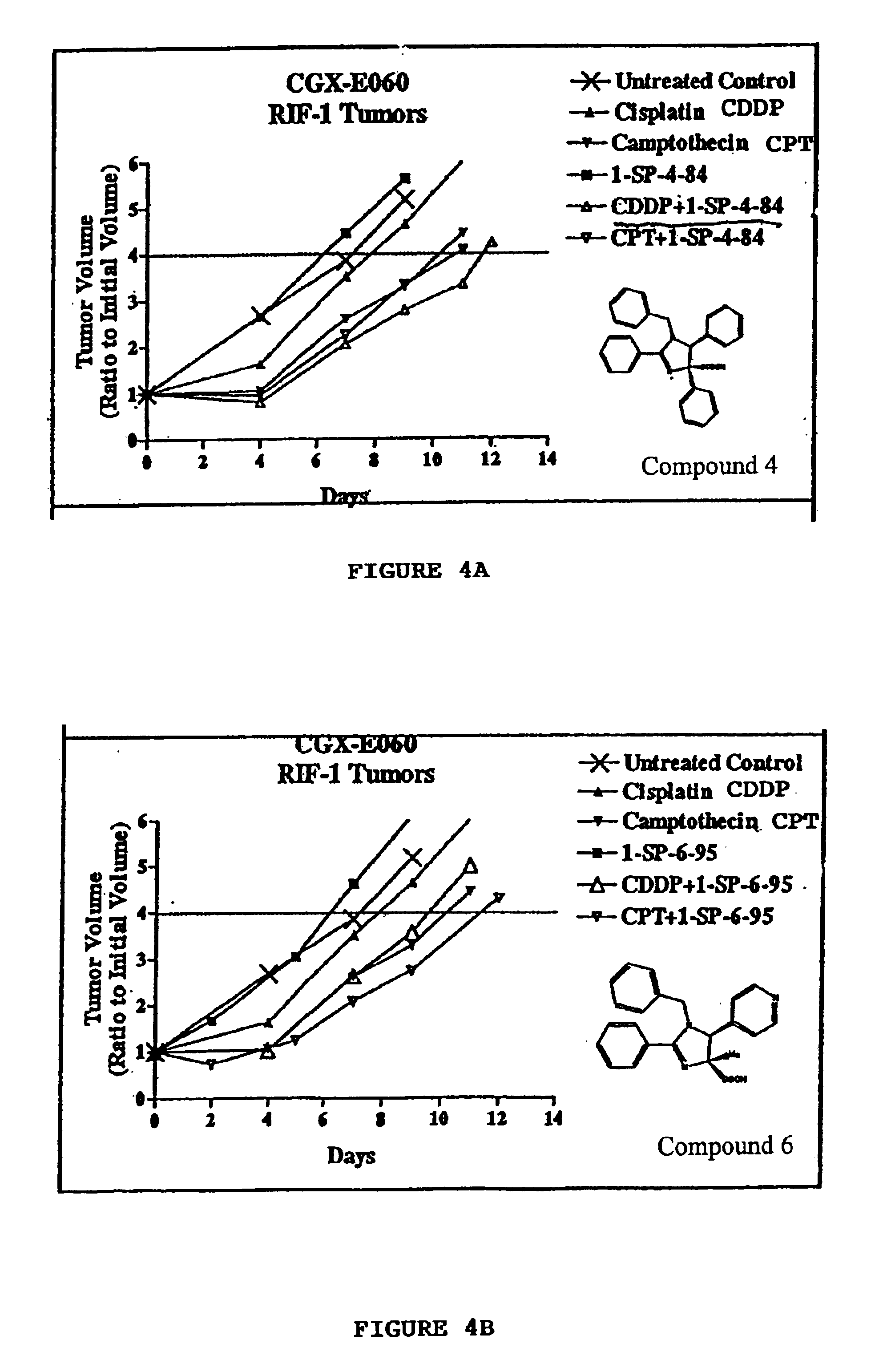 Multi-substituted imidazolines and method of use thereof