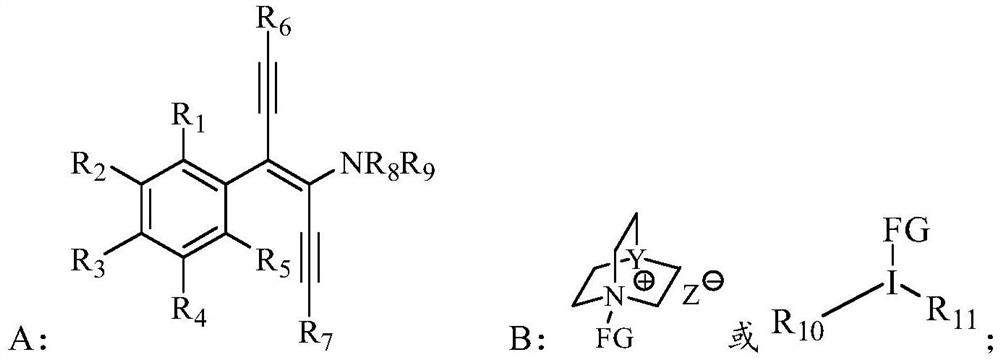 α-tetrasubstituted chiral acetylenone compound and its preparation method and application