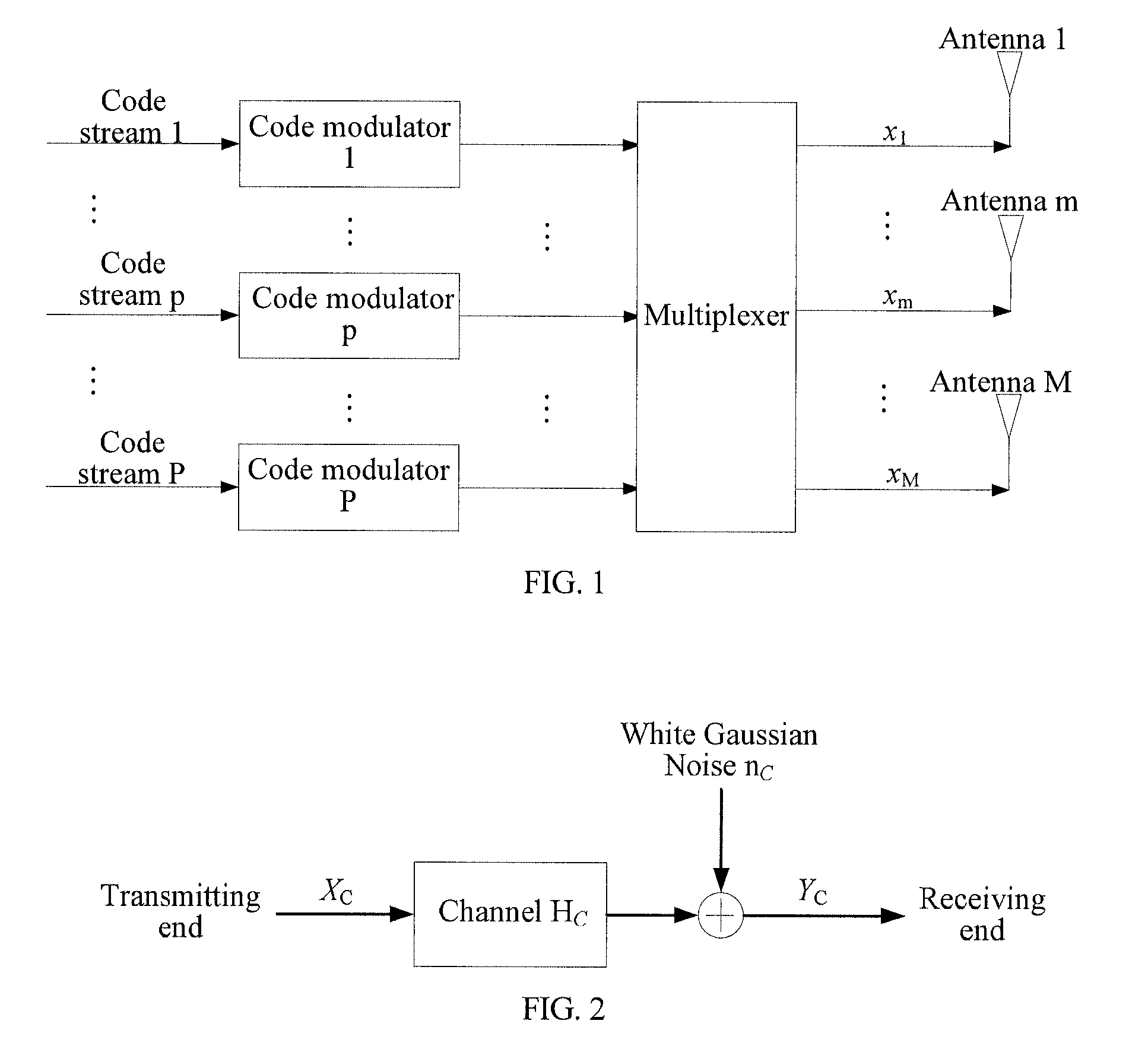 Signal detecting method and device for multi-codeword MIMO system