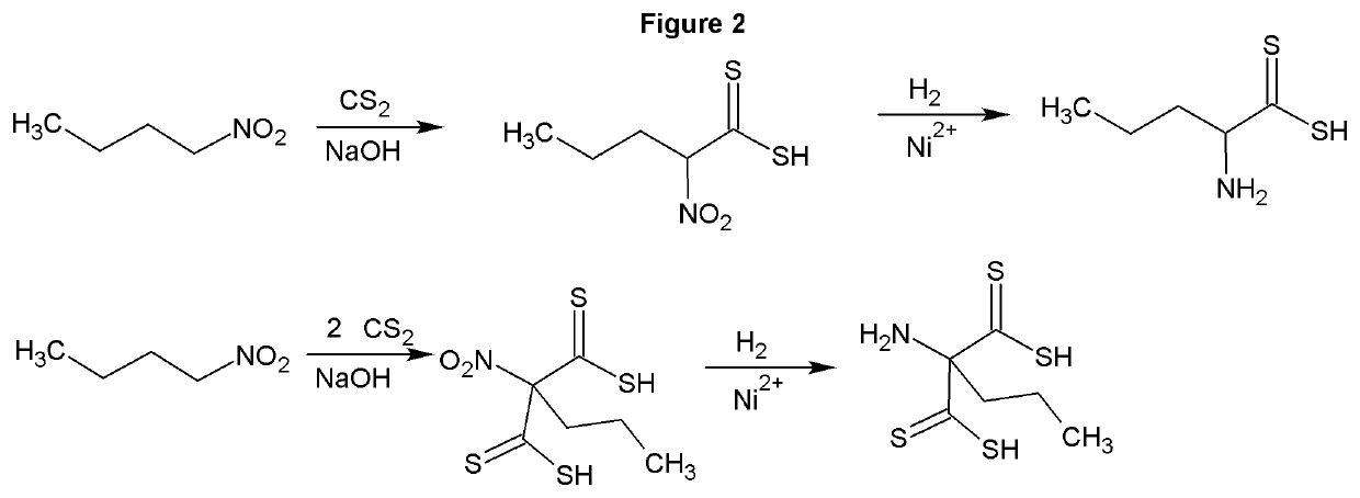 Carbondisulfide derived zwitterions