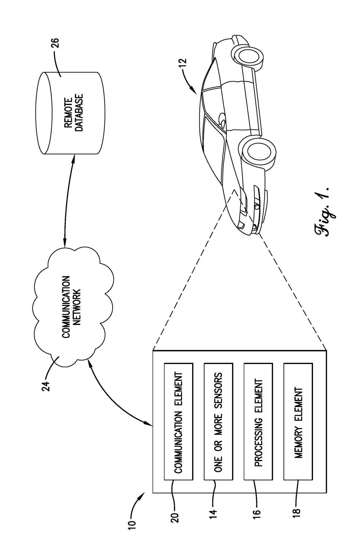 Managing self-driving behavior of autonomous or semi-autonomous vehicle based upon actual driving behavior of driver