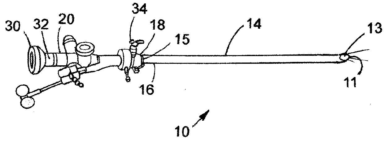 Cystoscopic device and methods for operating same