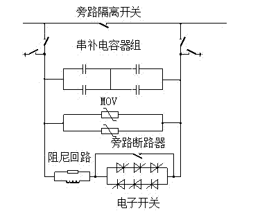Protection device and series compensation system for metal oxide varistor in series compensation