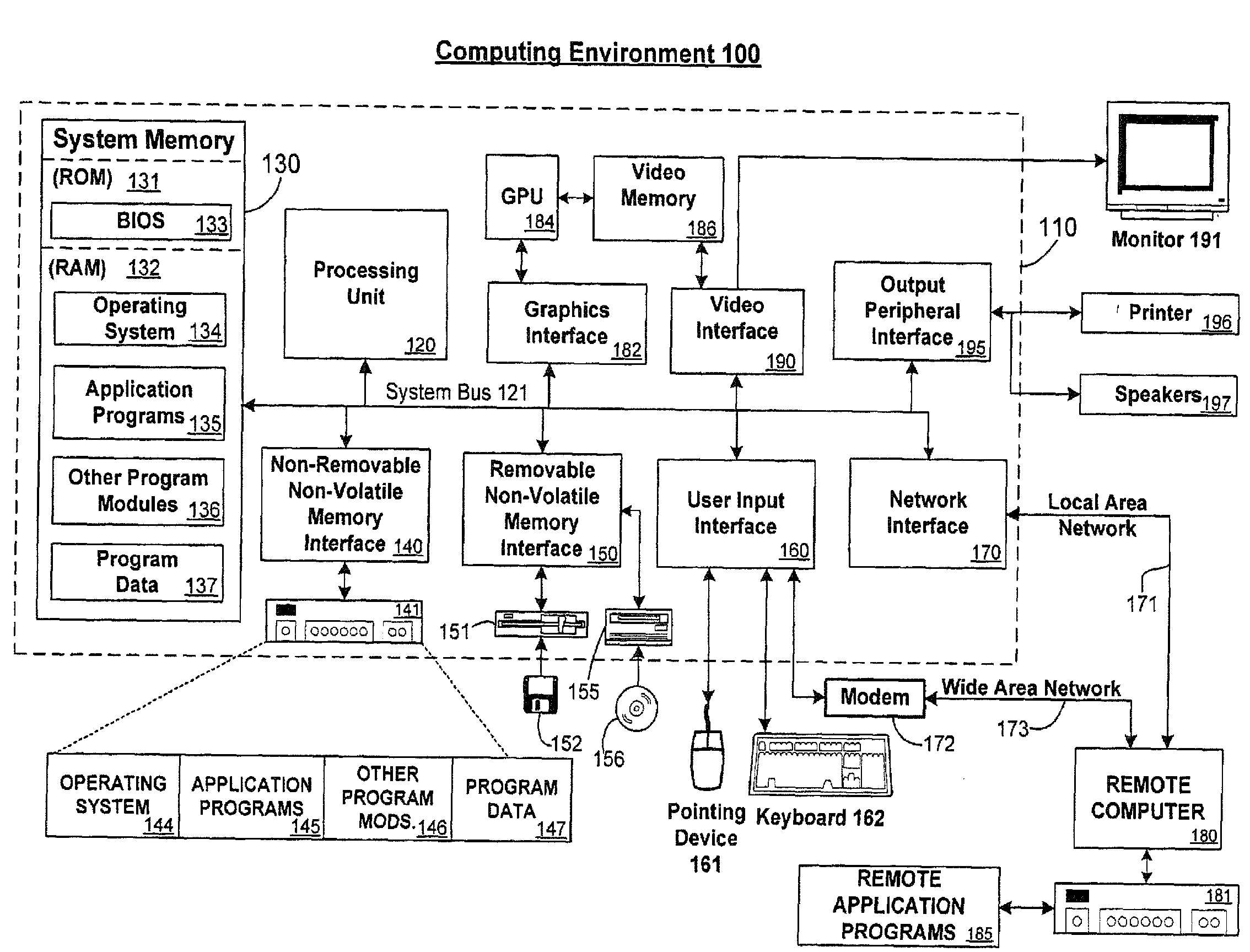 Systems and Methods for Providing Intermediate Targets in a Graphics System