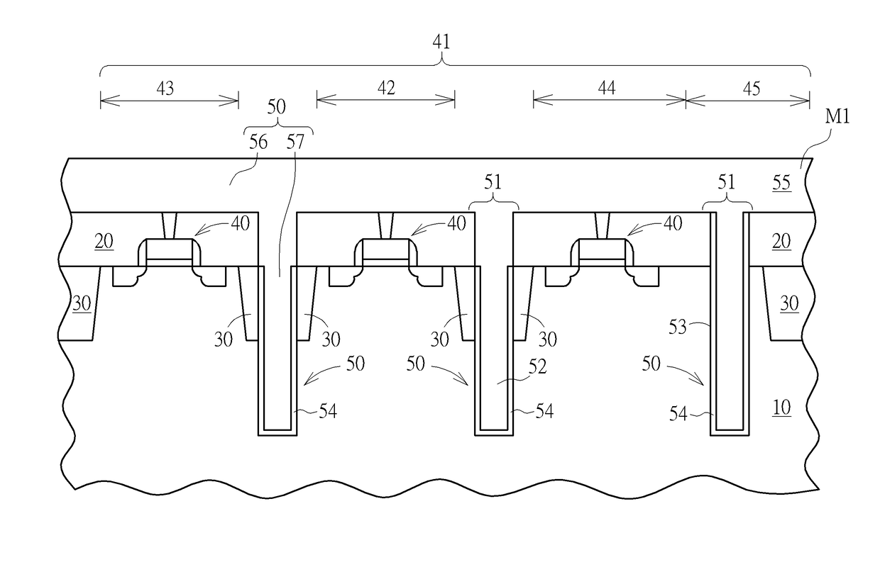 Metal trench de-noise structure and method for forming the same