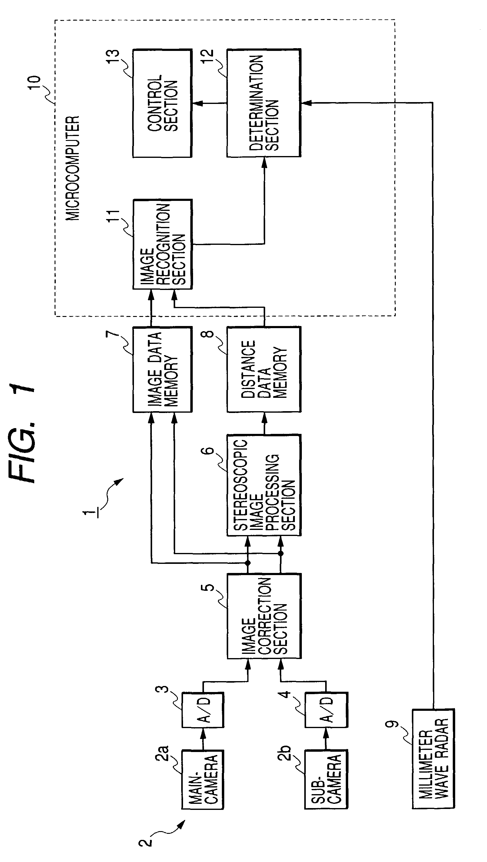 Identical object determination method and apparatus and displacement correction method and apparatus