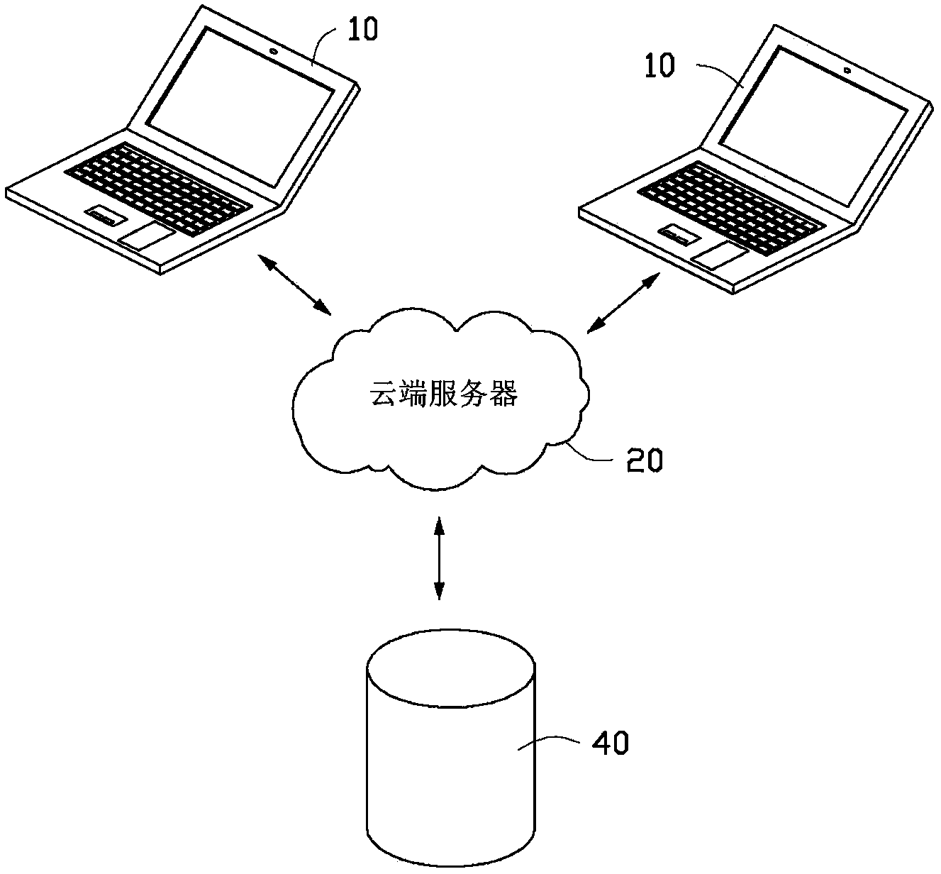 Method for realizing medication guidance by utilizing cloud end server and system thereof