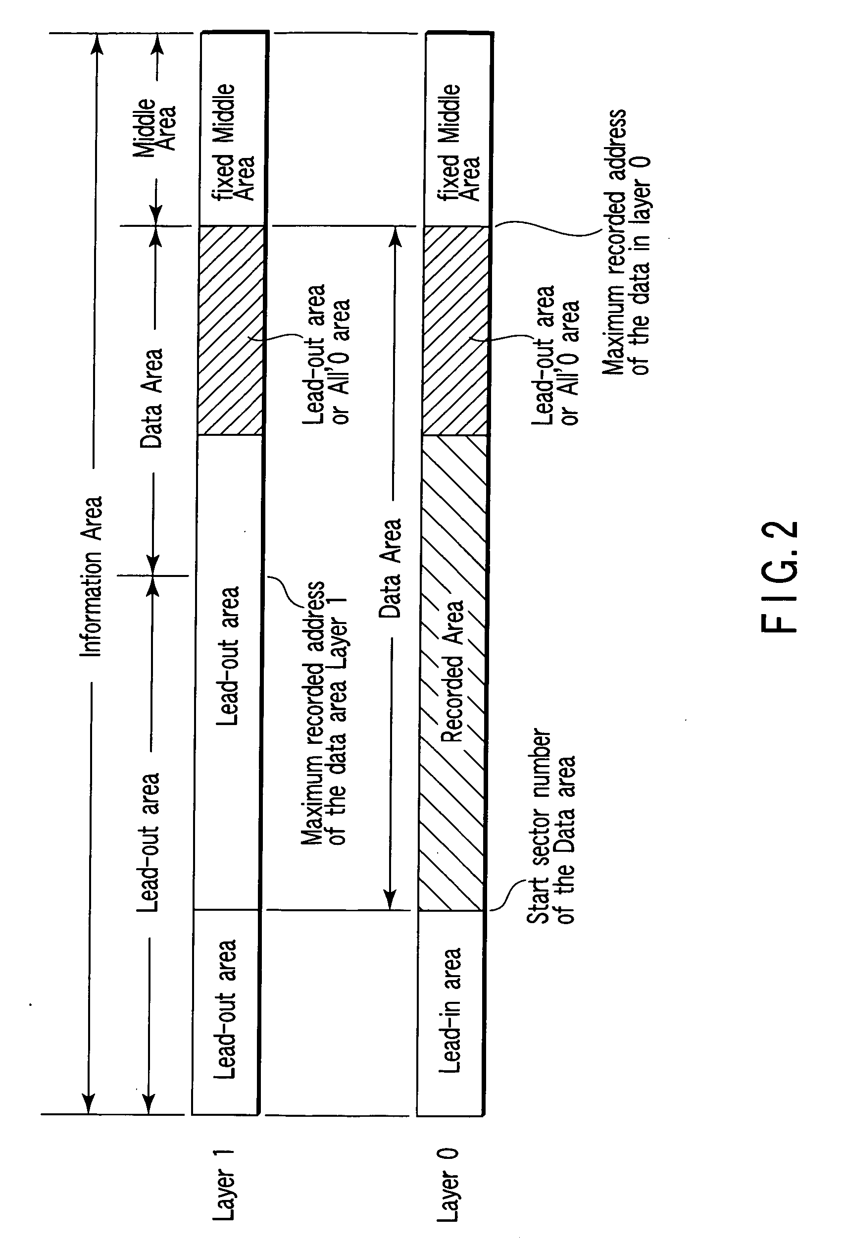 Method of determining recording area of multi-layer optical disc, and recording and playback apparatus