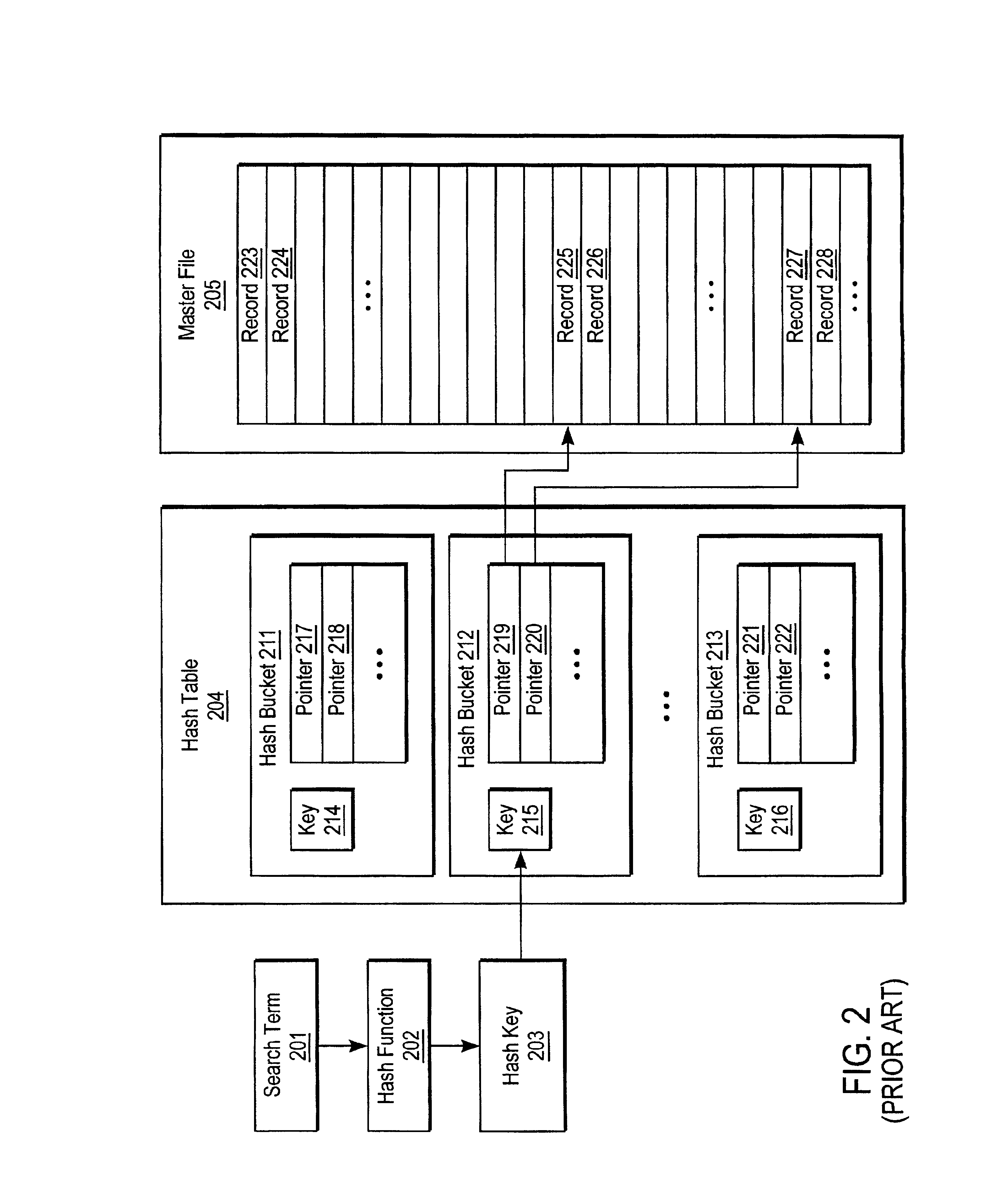 System and method for rapidly identifying the existence and location of an item in a file