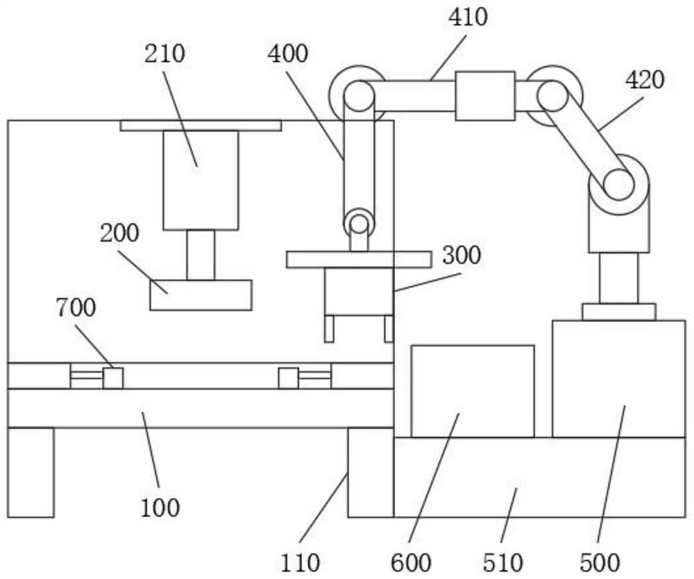 A intelligent fixture forging device