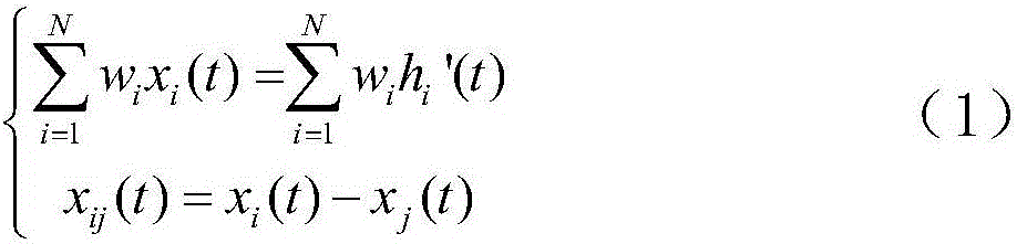 Method for generating atomic time scale through Algos and Kalman combination