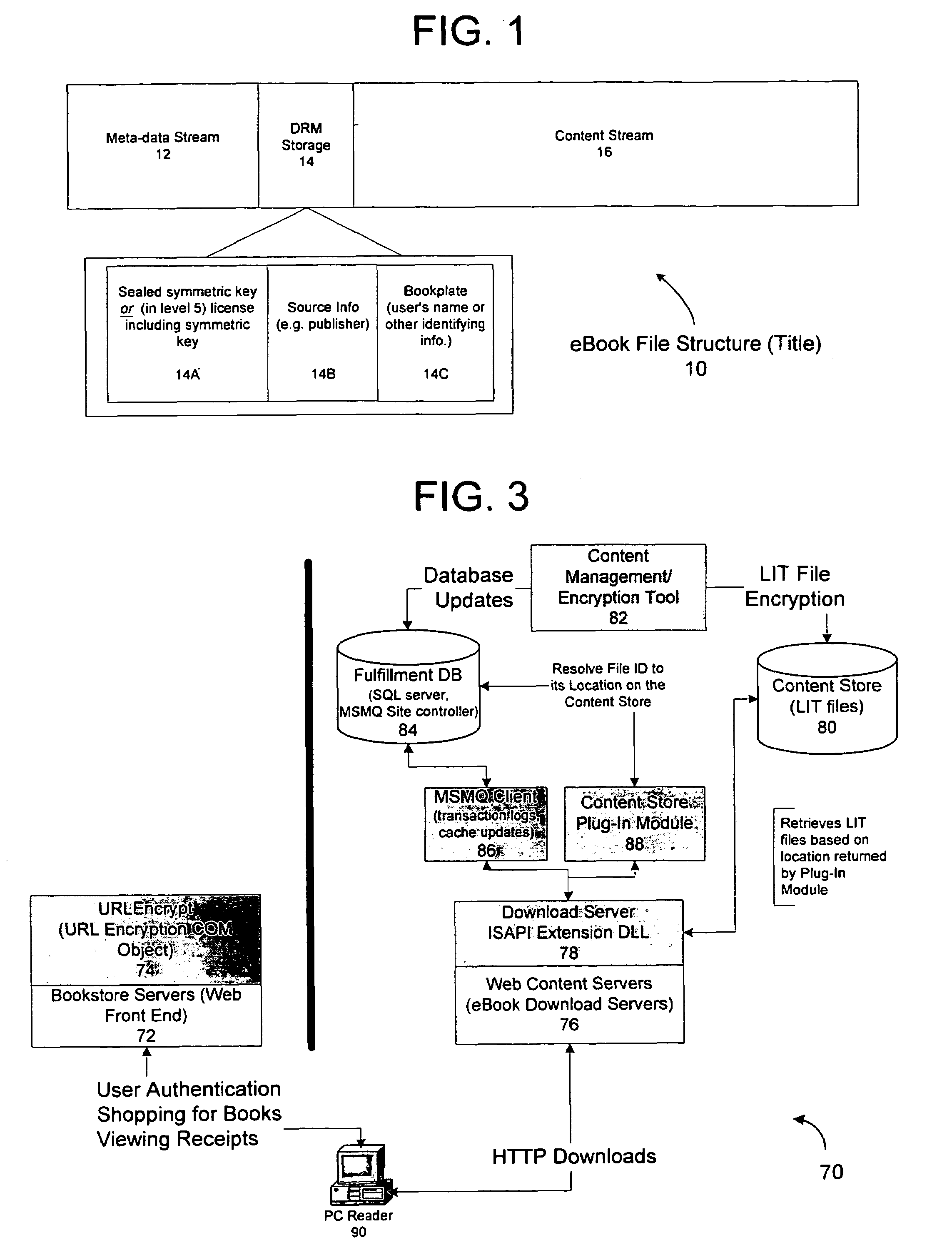 Inter-server communication using request with encrypted parameter