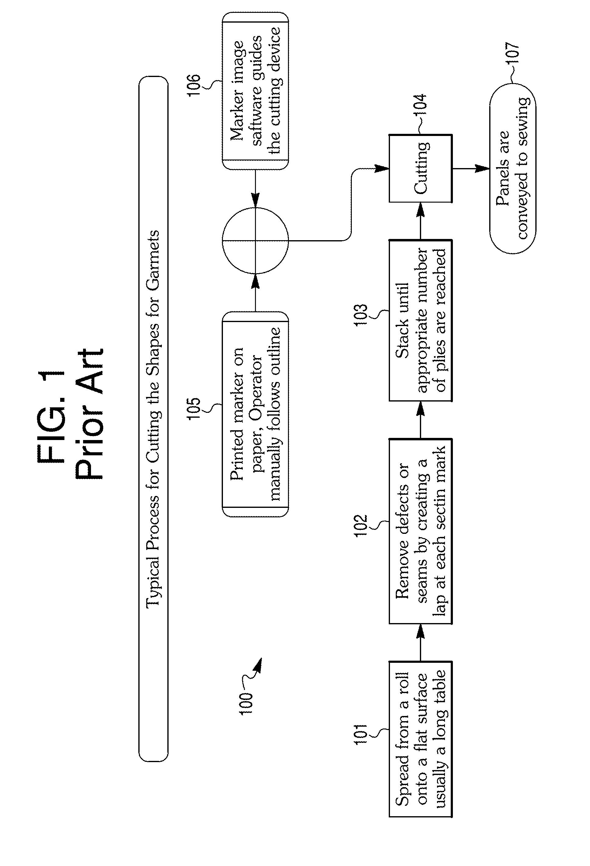 System and method of generating a pattern or image on fabric with linear laser irradiation, fabric made by said method, and products made with said fabric