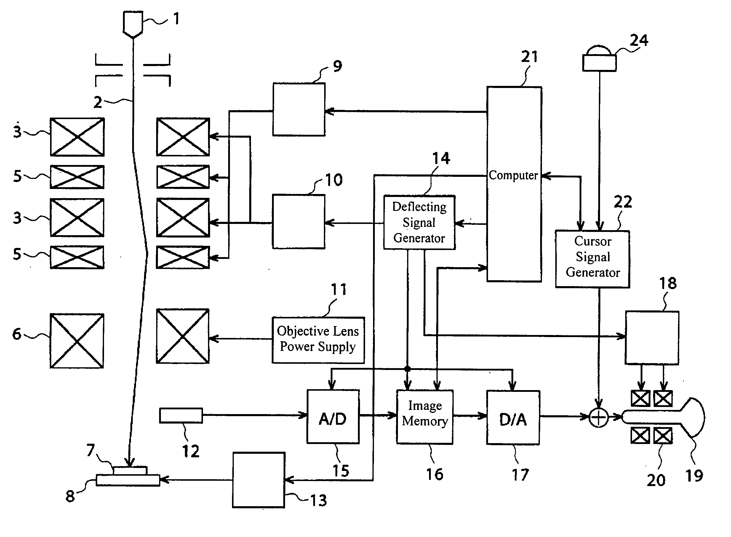 Scanning electron microscope with measurement function