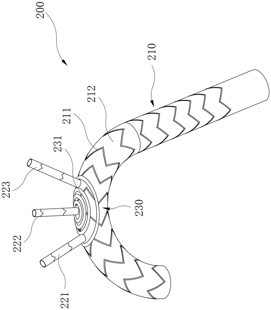 Branch type aorta artificial stent conveying device