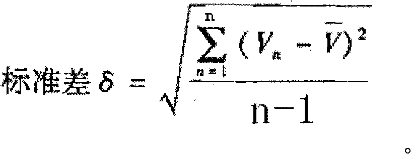 Evaluation method of consistency of lithium ion battery pack for electric vehicle