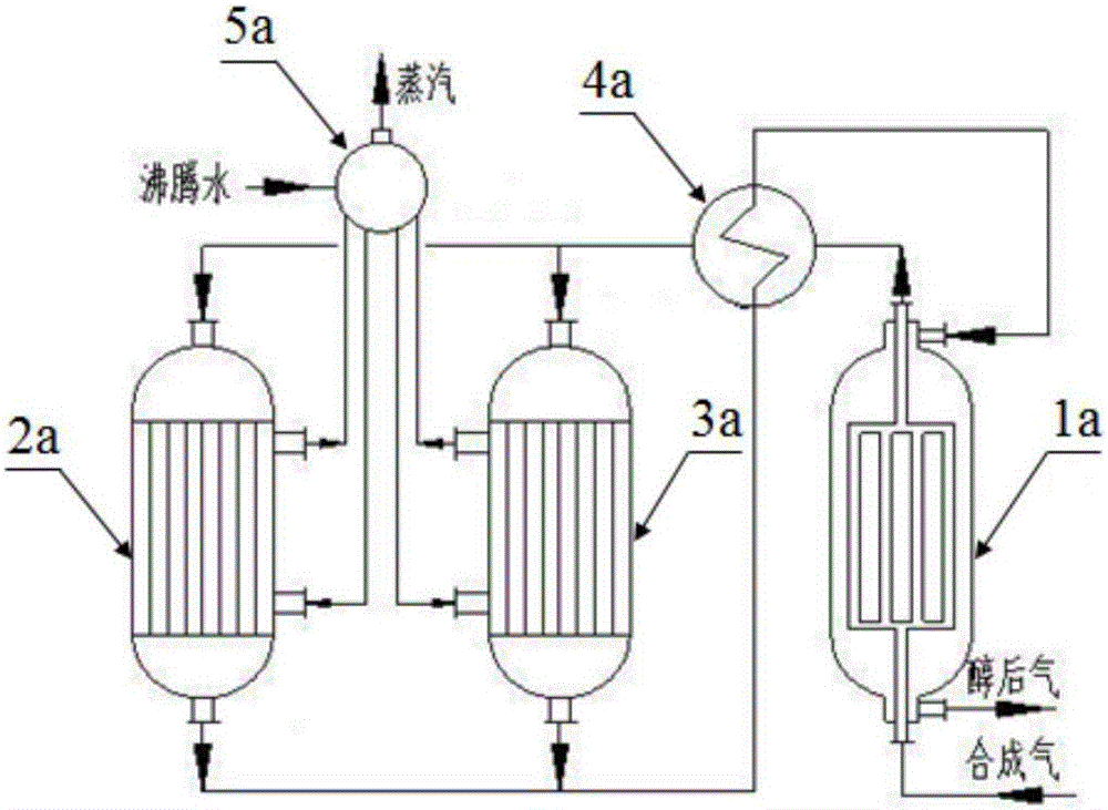 Energy-saving inter-section high low temperature gradient alcohol-division two-stage alcohol generation method and energy-saving inter-section high low temperature gradient alcohol-division two-stage alcohol generation device