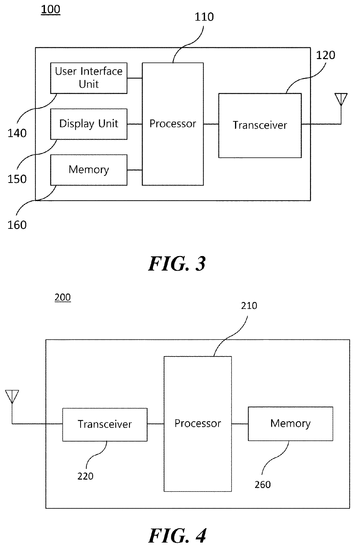 Wireless communication method using enhanced distributed channel access, and wireless communication terminal using same