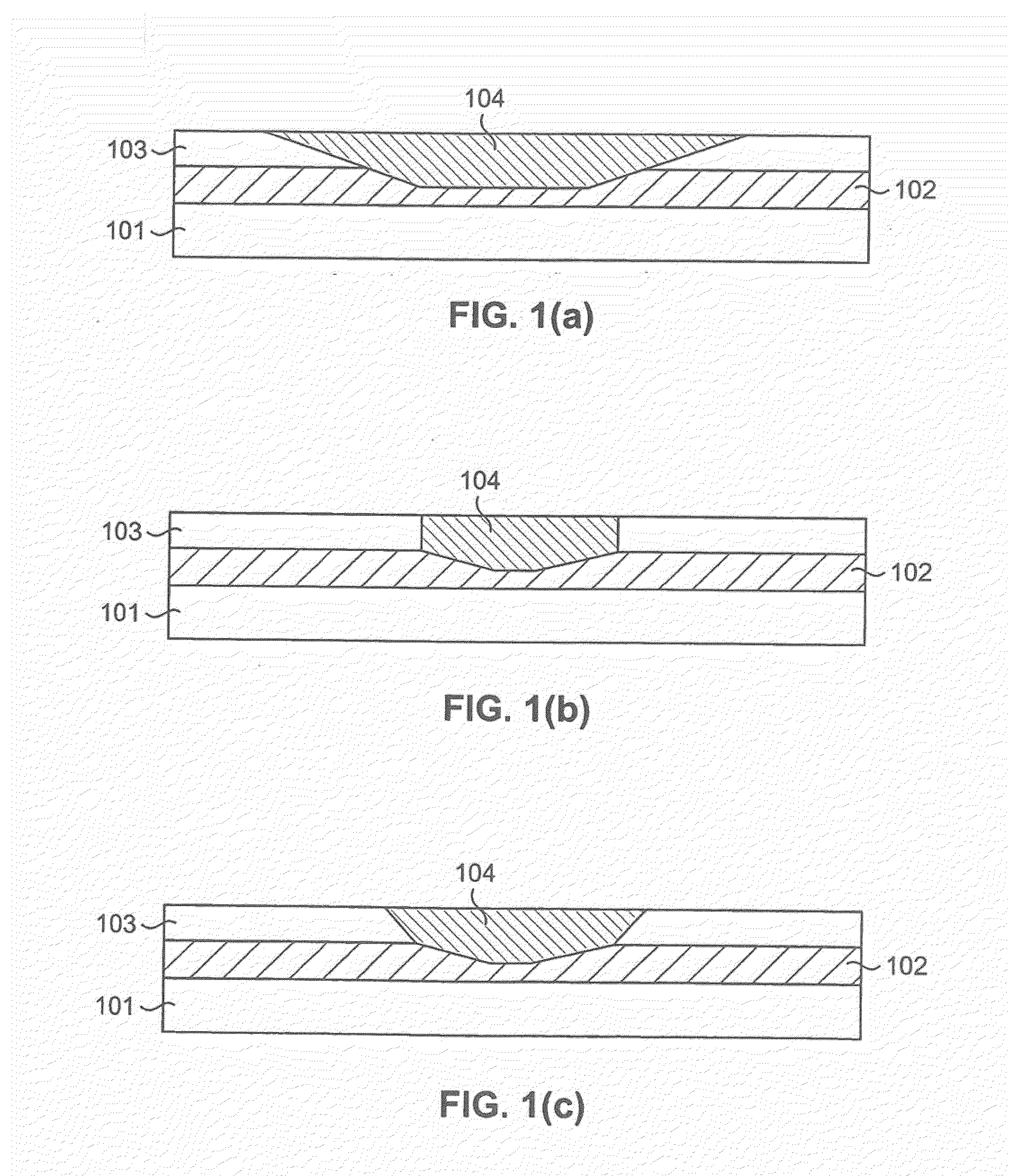 Adiabatic tapered composite waveguide for athermalization