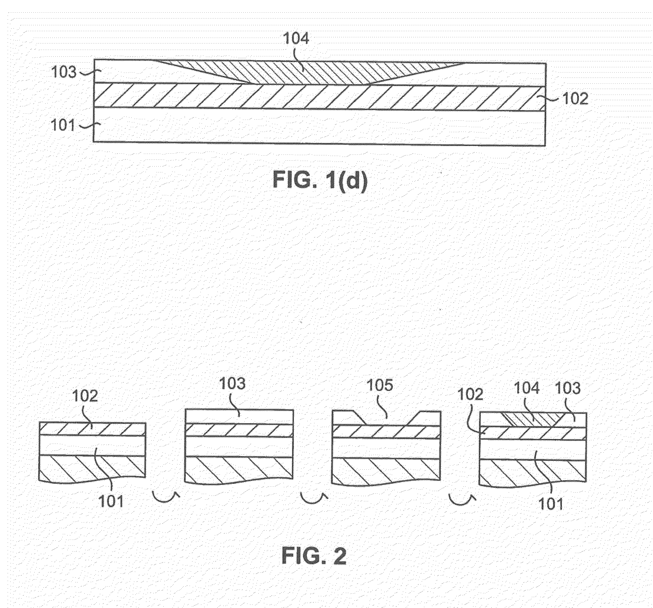 Adiabatic tapered composite waveguide for athermalization