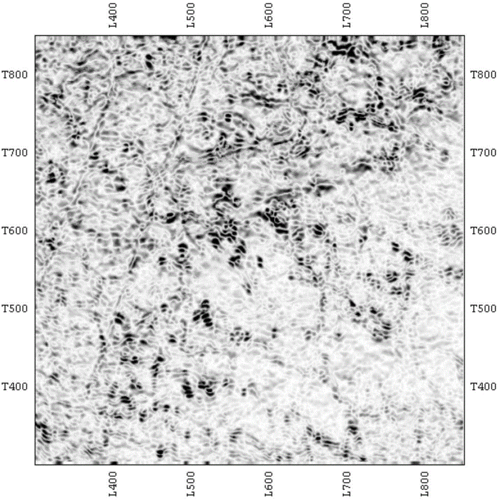 Method for detecting caves based on similarity lateral change rate of frequency domain dip angles