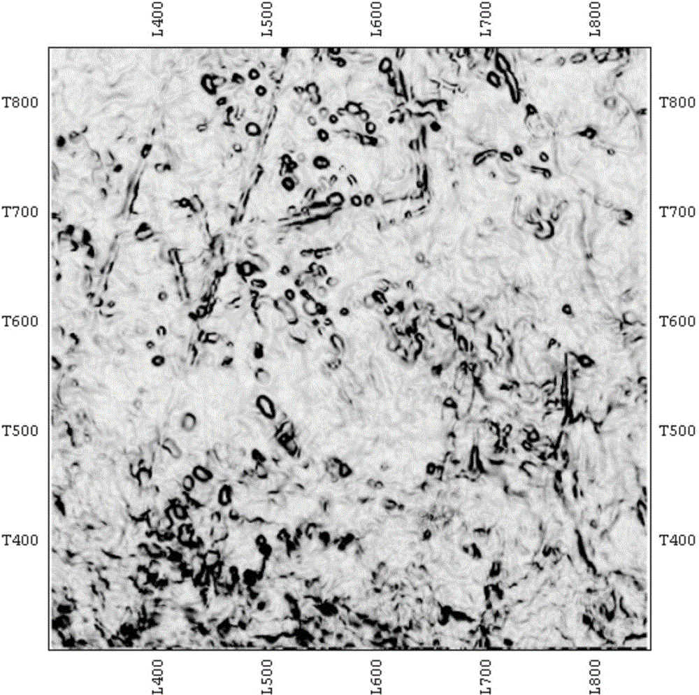 Method for detecting caves based on similarity lateral change rate of frequency domain dip angles