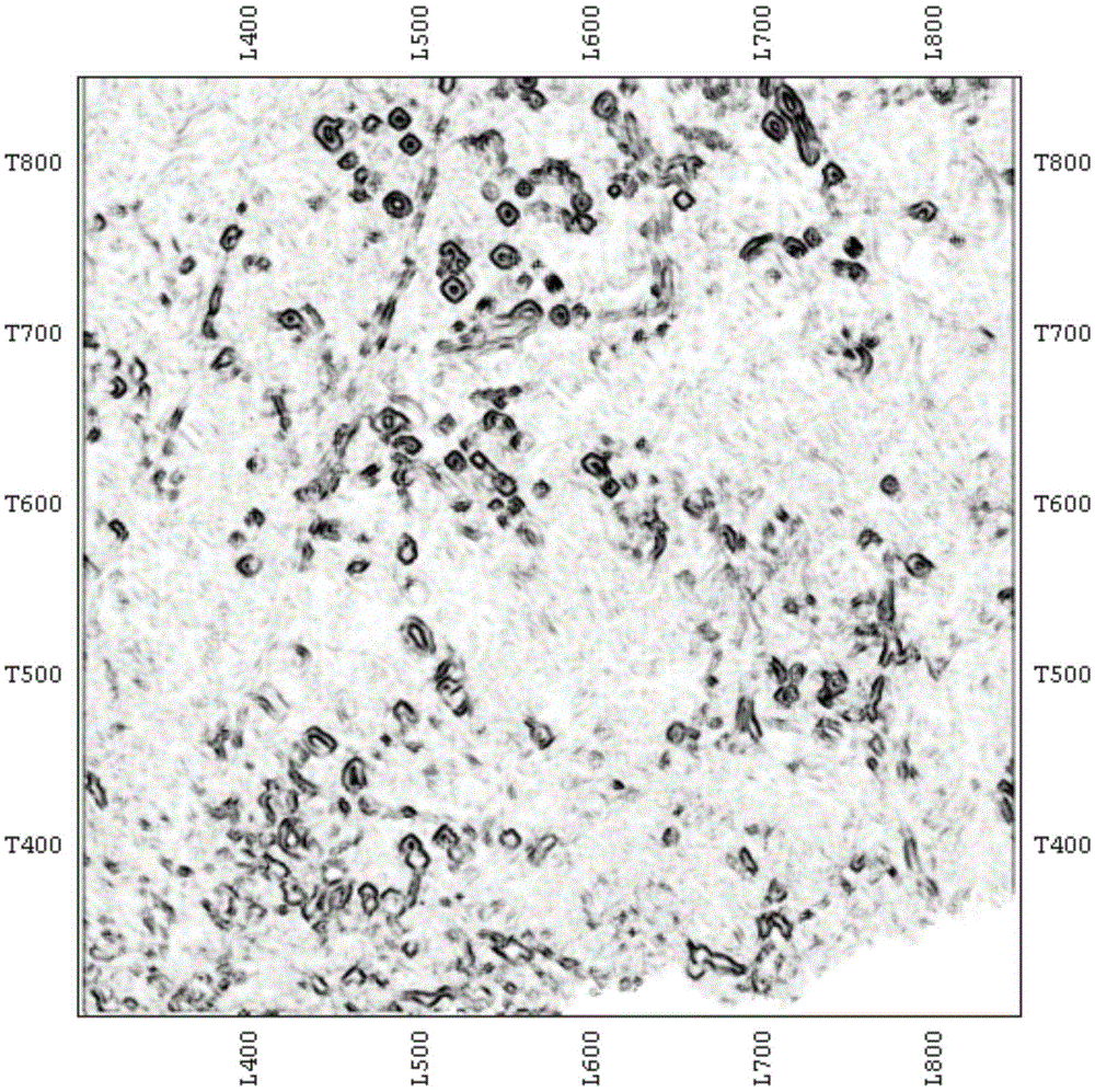 Method for detecting caves based on similarity lateral change rate of frequency domain dip angles