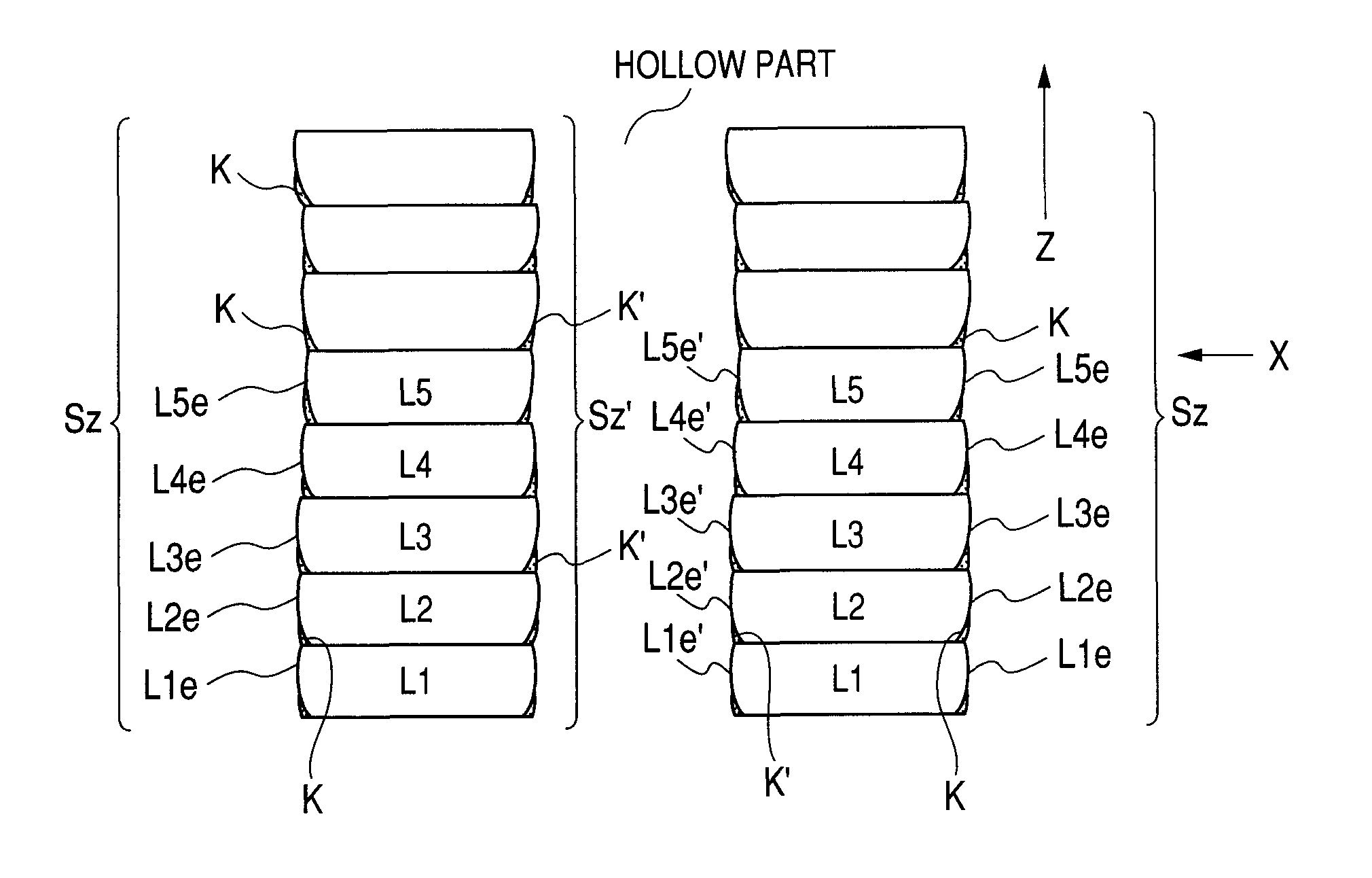 Process of making a three-dimensional object