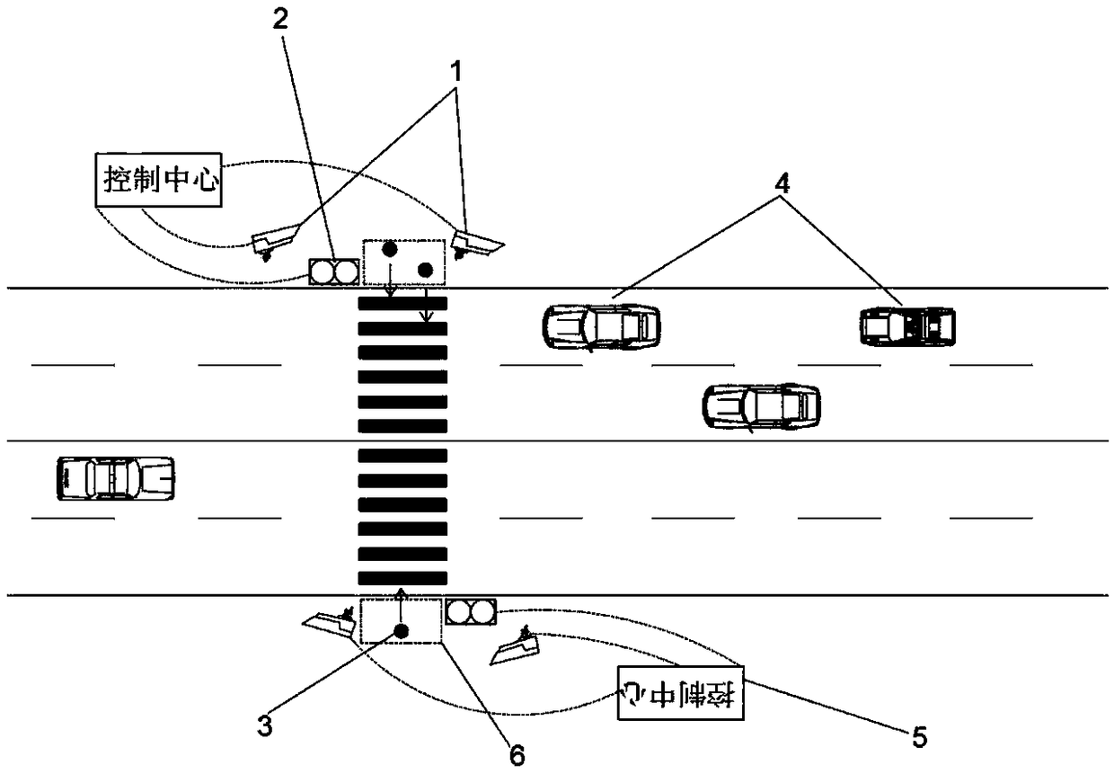 Road-section-pedestrian-crossing control method based on machine vision
