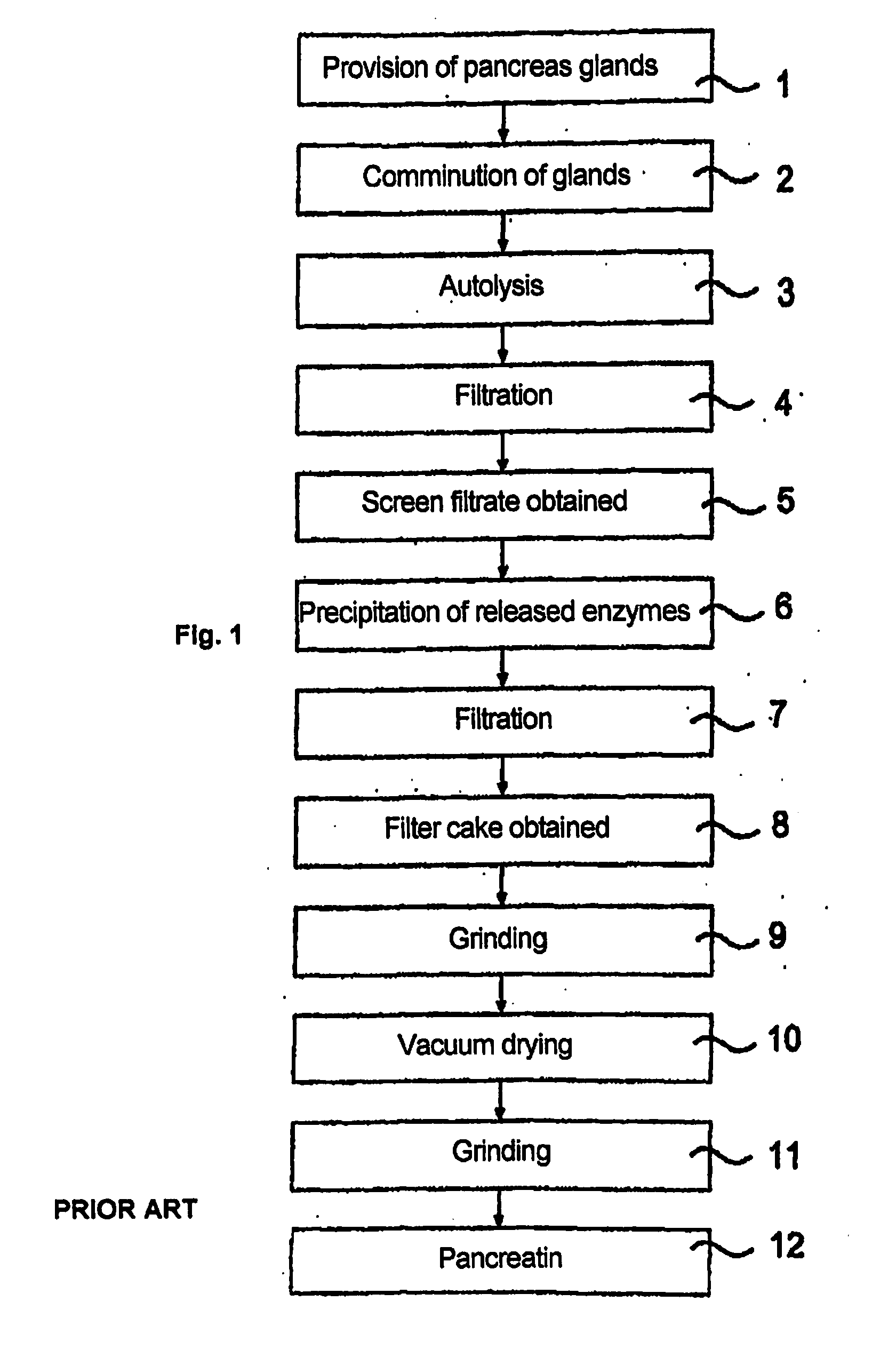 Method for reducing the viral and microbial load of biological extracts containing solids
