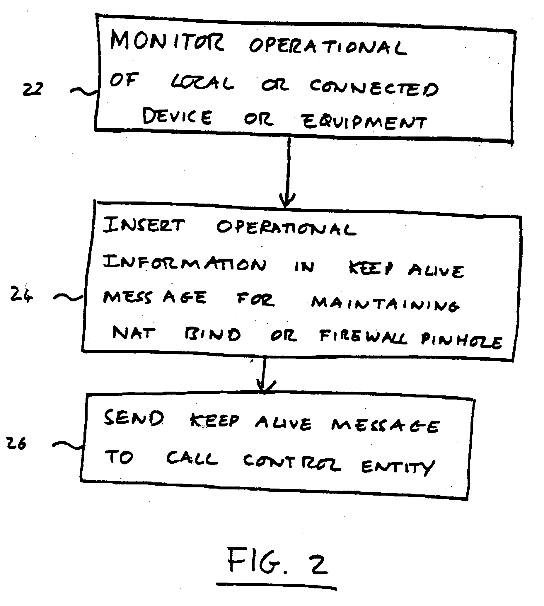 Network management across a NAT or firewall