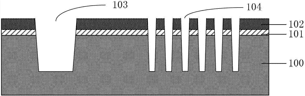 Manufacturing method for shallow trench isolation structure
