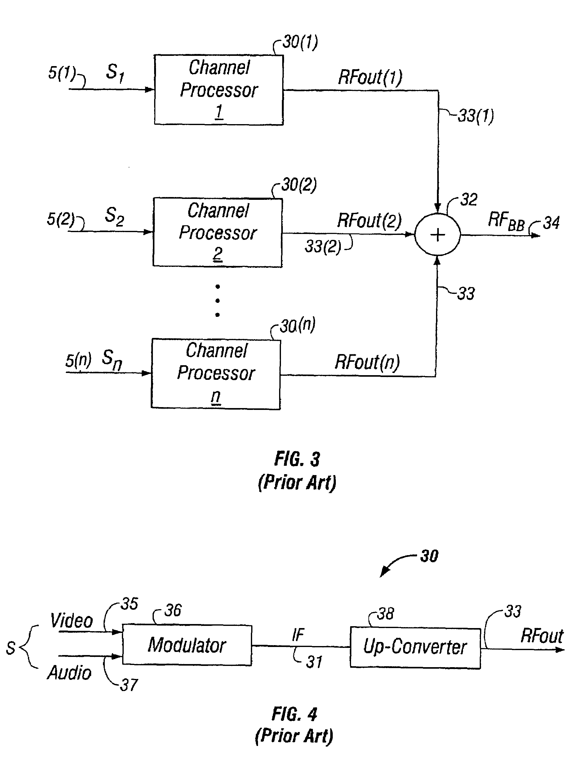 Agile frequency converter for multichannel systems using IF-RF level exhange and tunable filters