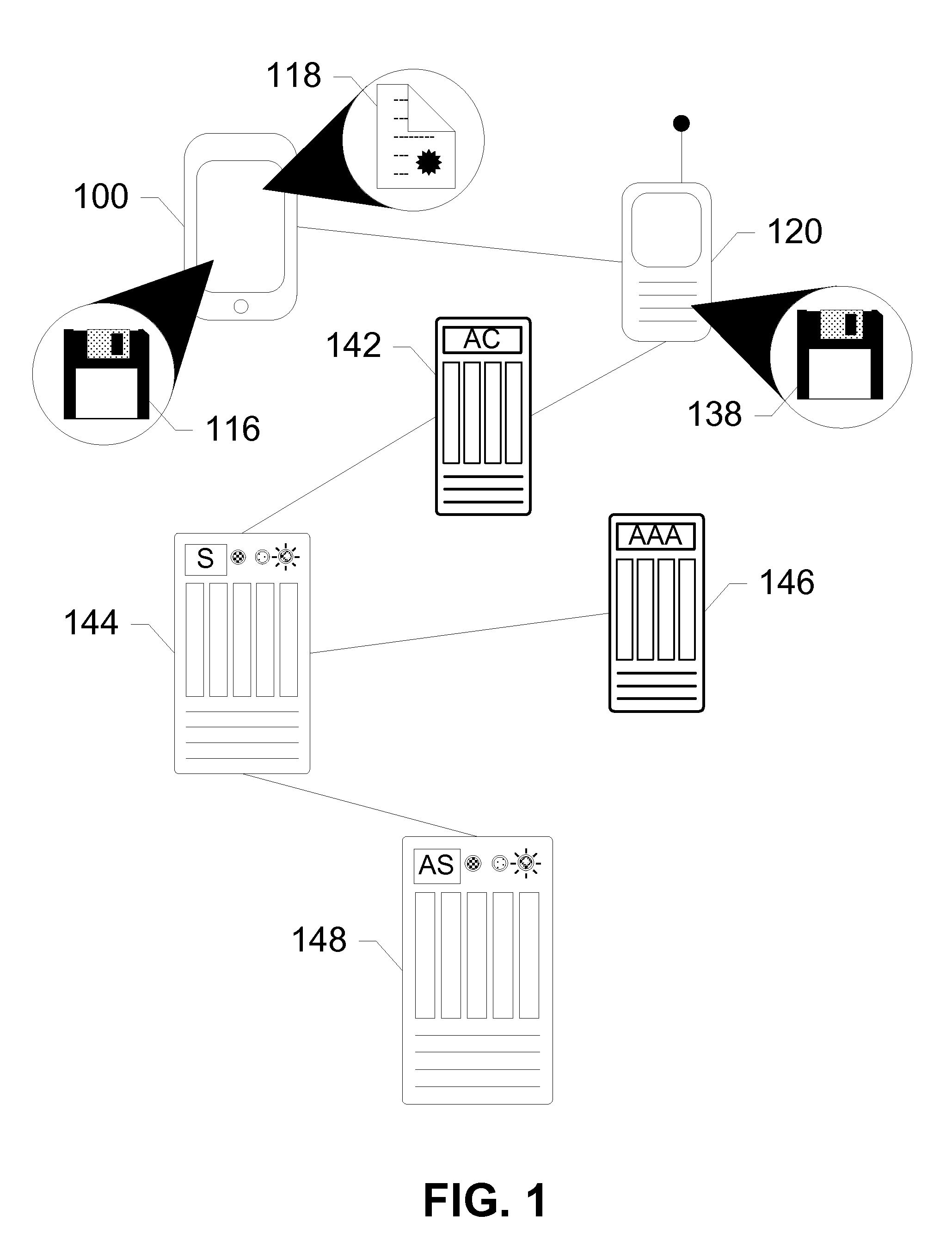 Devices, Systems, and Methods for Sponsored Tethered Connectivity