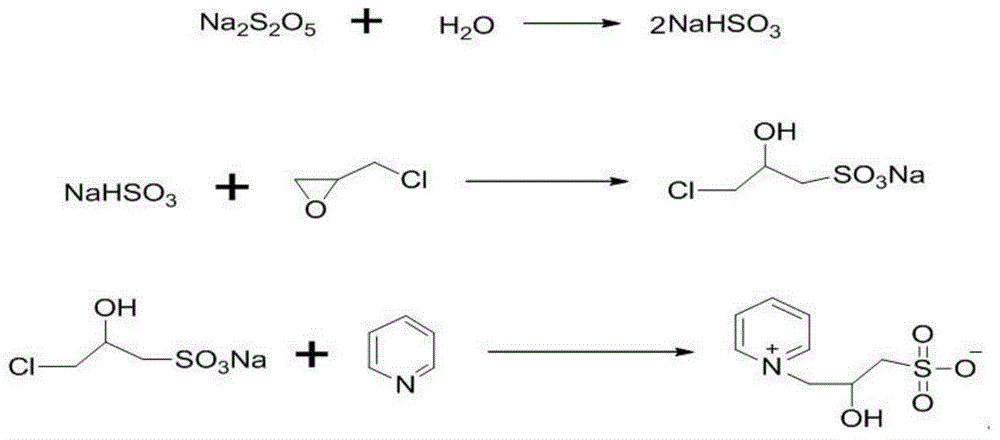 A kind of synthetic method of hydroxypropanesulfonic acid pyridinium salt