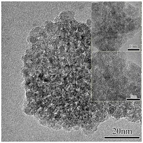 A platinum/titanium dioxide catalyst for dehydrogenation of dodecahydroethylcarbazole and preparation method thereof