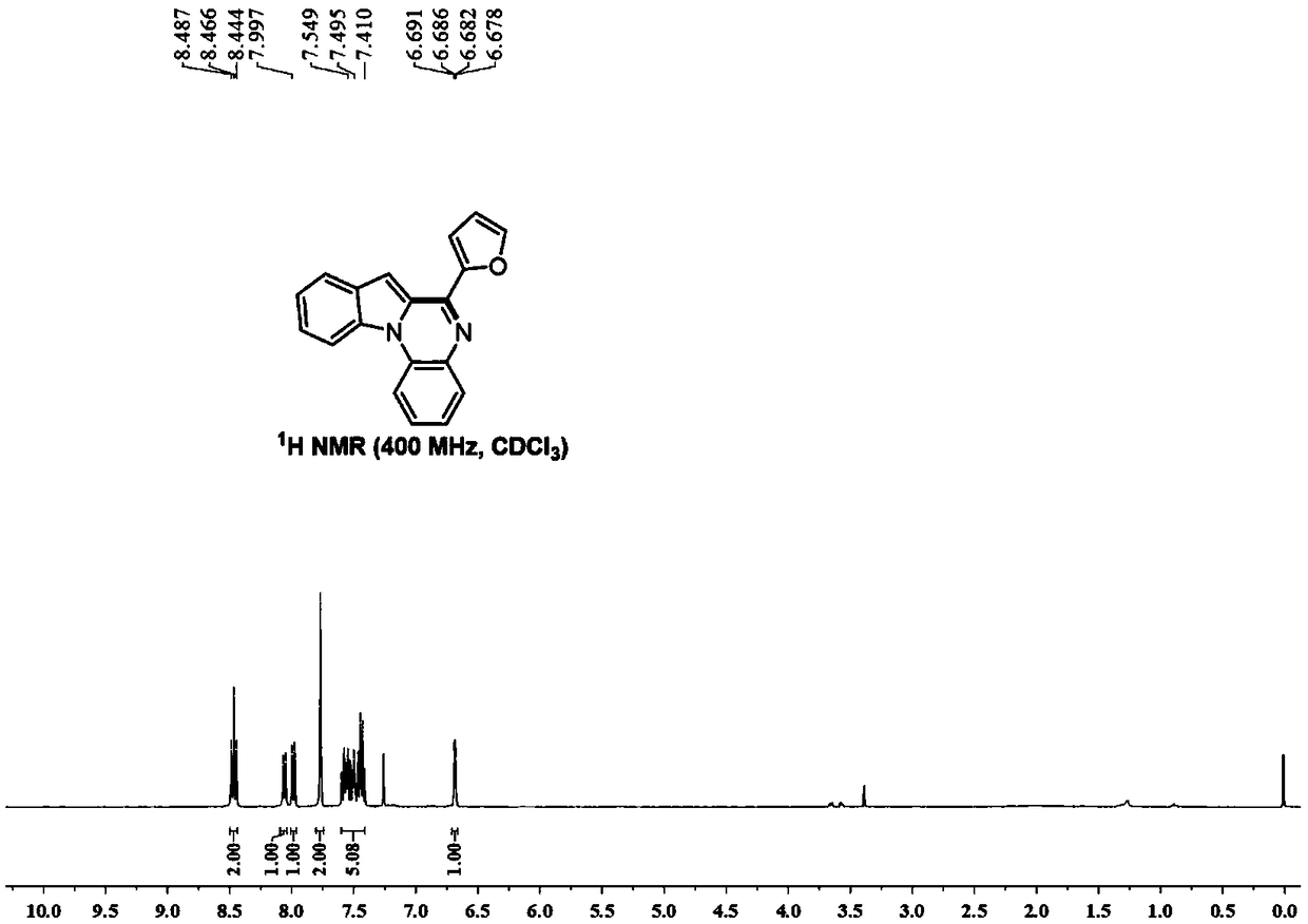 Method for constructing 6-(furan-2-yl)indolo[1,2-a]quinoxaline through primary amine guidance