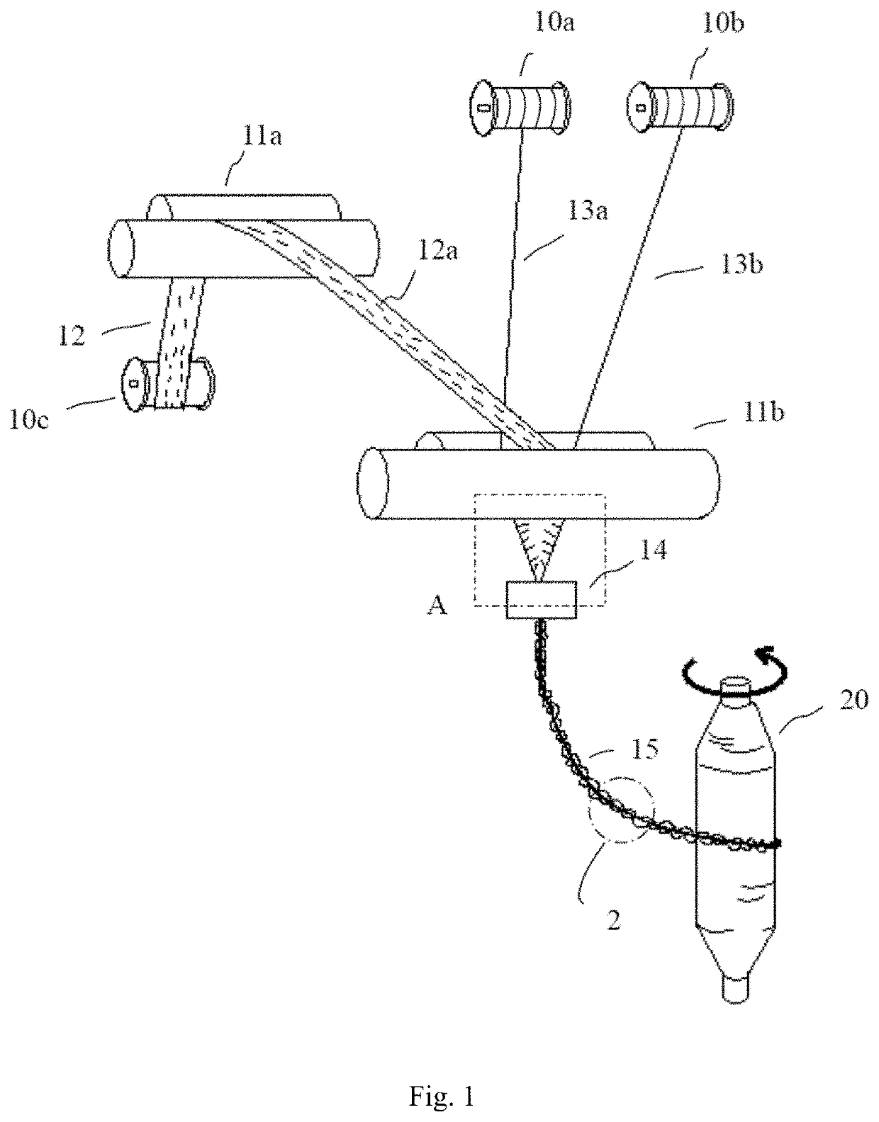 Yarn, apparatus and methods preparing thereof