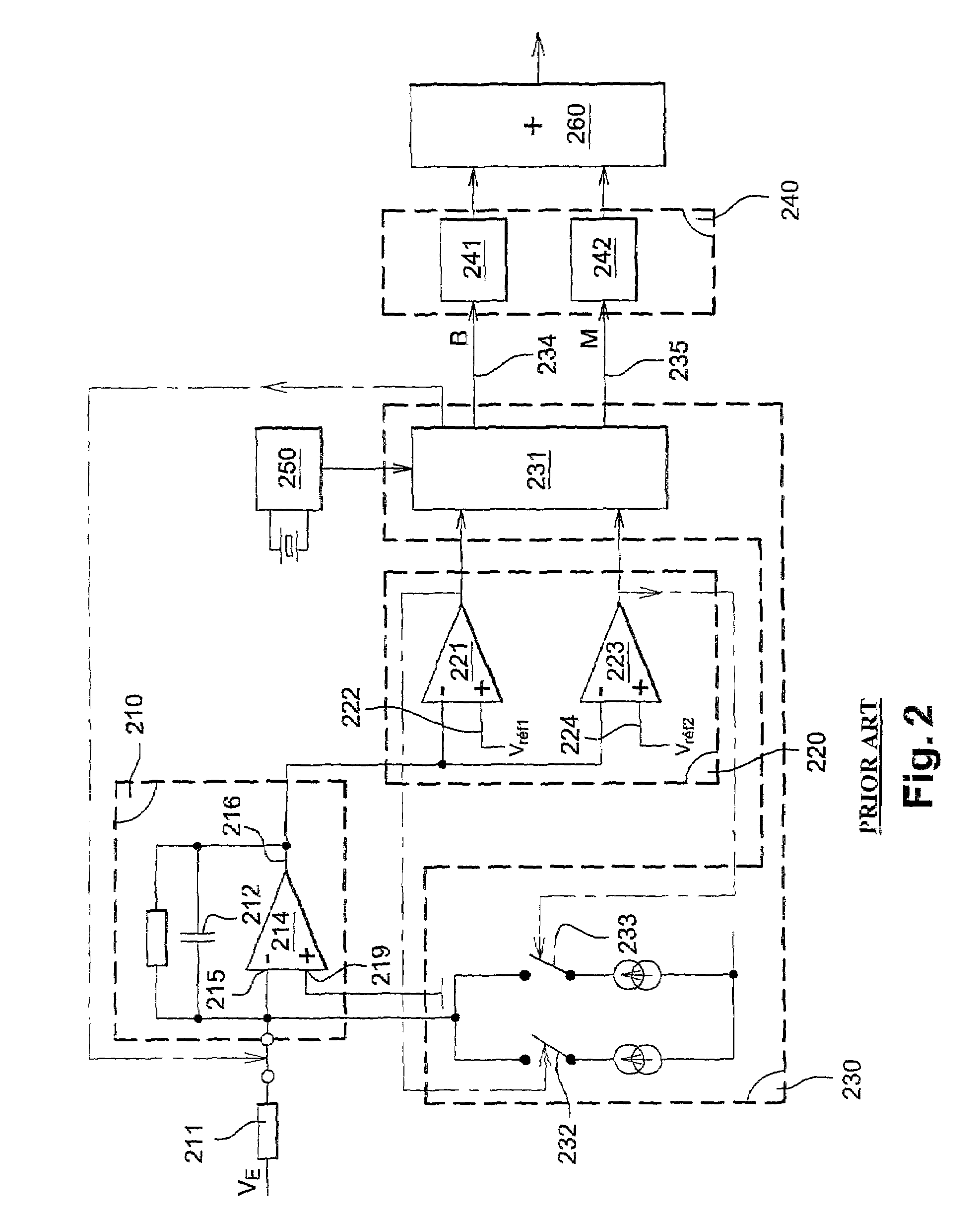 Method for digitizing an analog quantity, digitizing device implementing said method, and electromagnetic radiation detector integrating such a device