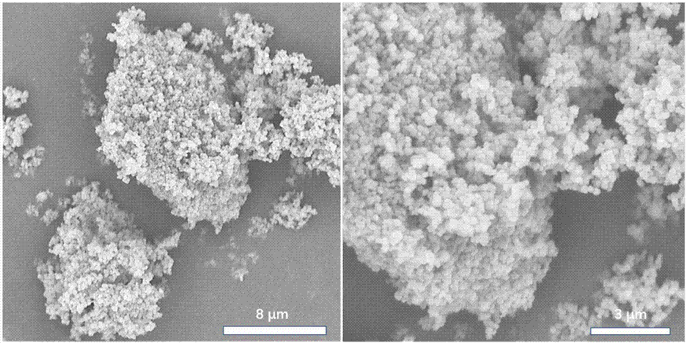 Preparation method of ammonium removing material for ferrous zinc sodium cyanide deammonium material and application of deammonium material to sewage ammonium removal