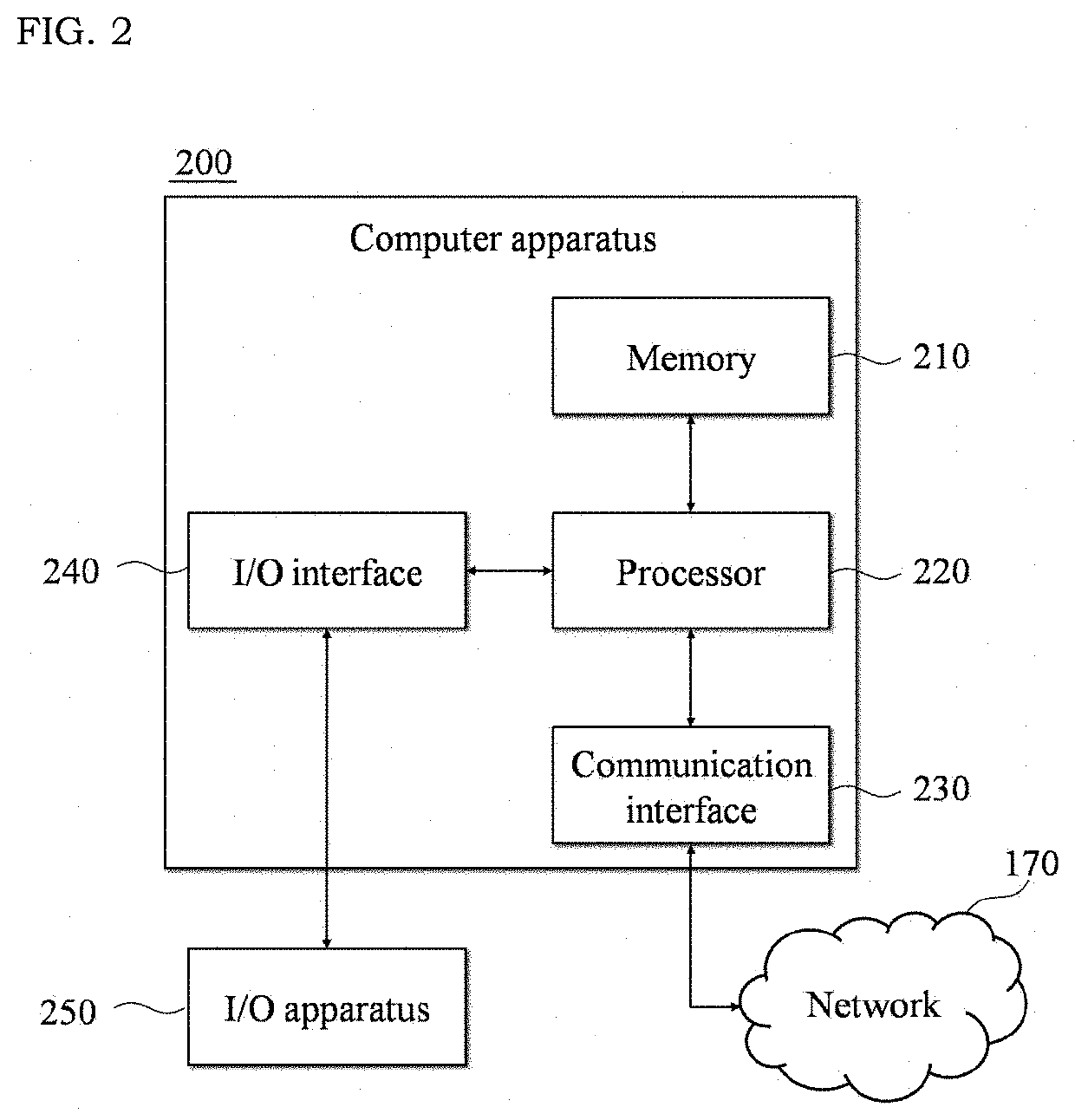 Method and system for real time measuring quality of video call service