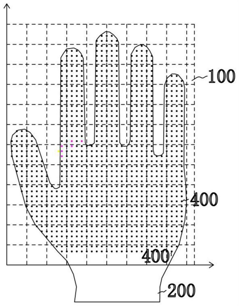 Wearable touch sensor with area perception