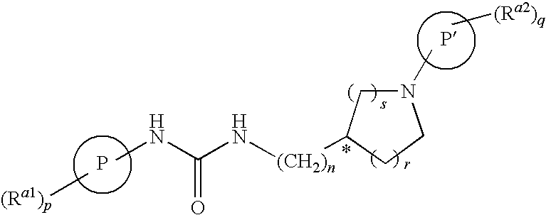 Tetrahydro-quinolinylurea derivatives