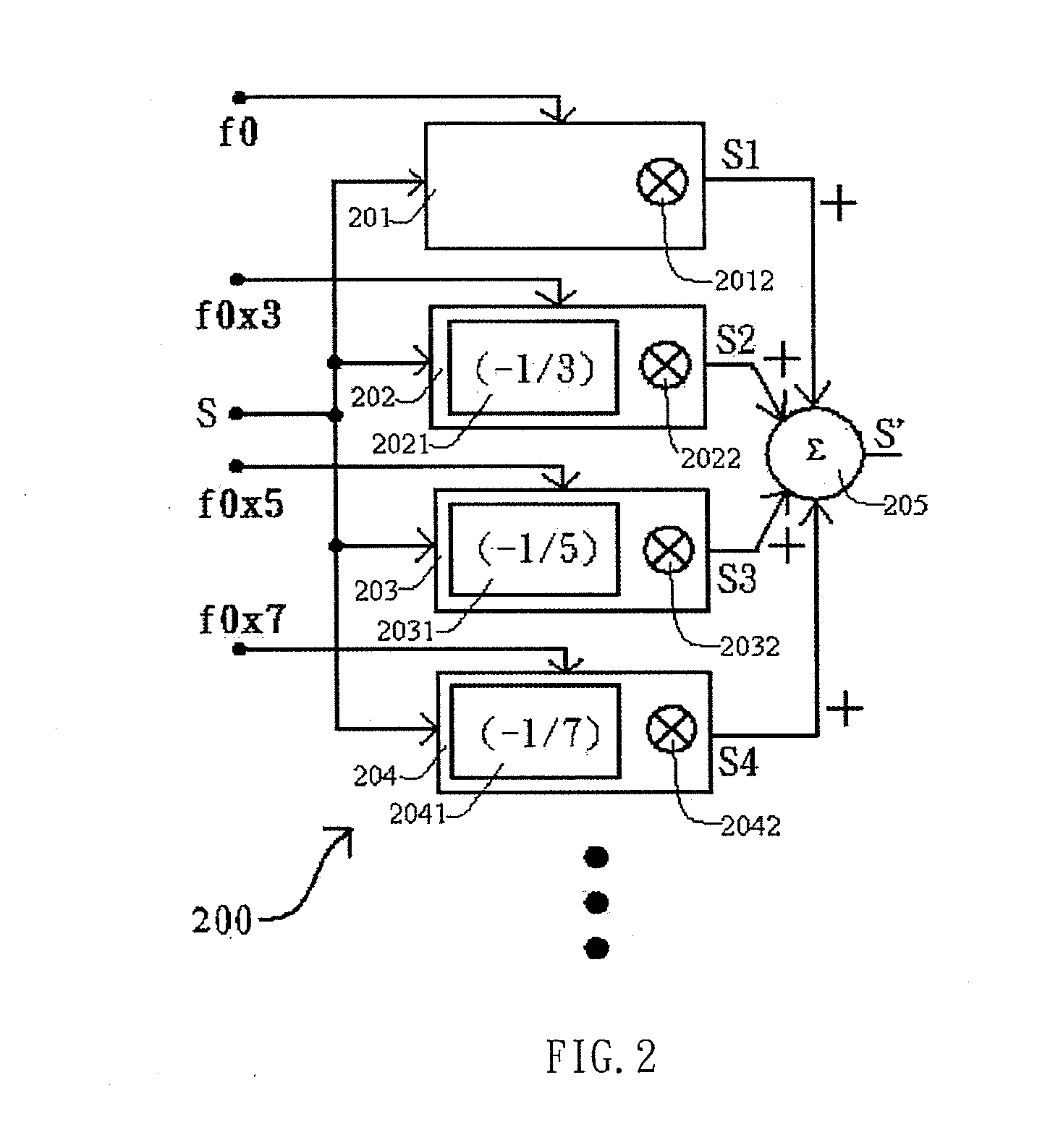 Mixing apparatus and method